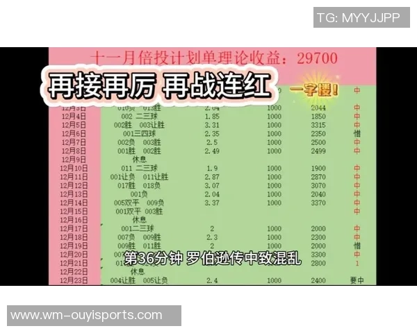 热刺与利物浦巅峰对决2019年6月1日精彩赛事回顾与分析 热刺与利物浦巅峰对决2019年6月1日精彩赛事回顾与分析